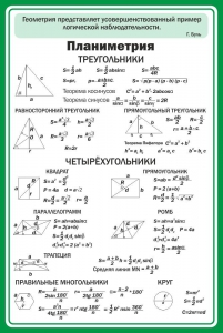 Стенд "Планиметрия" - fgospostavki.ru - Семёнов