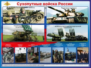 Стенд "Сухопутные войска России" - fgospostavki.ru - Семёнов