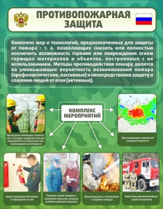 Стенд "Противопожарная защита" - fgospostavki.ru - Семёнов