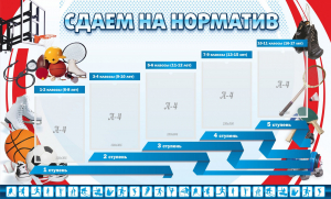 Стенд "Сдаем на норматив" Вариант 1 - fgospostavki.ru - Семёнов