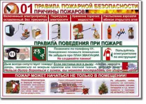 Таблица "Правила пожарной безопасности" - fgospostavki.ru - Семёнов