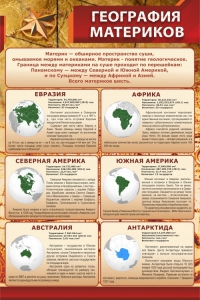 Стенд "География материков" - fgospostavki.ru - Семёнов