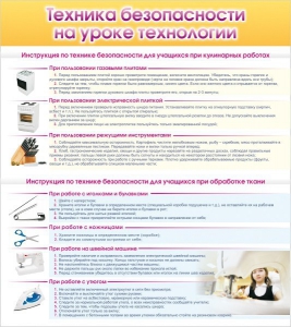 Стенд "Техника безопасности на уроке технологии" - fgospostavki.ru - Семёнов
