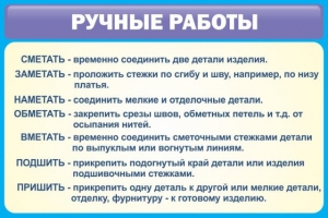 Стенд "Ручные работы" - fgospostavki.ru - Семёнов