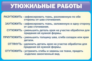 Стенд "Утюжильные работы" - fgospostavki.ru - Семёнов