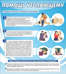 Стенд "Помощь утопающему" - fgospostavki.ru - Семёнов
