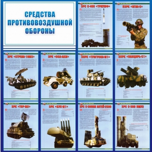 Стенд "Средства противовоздушной обороны" - fgospostavki.ru - Семёнов