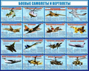 Стенд "Боевые самолеты и вертолеты" - fgospostavki.ru - Семёнов