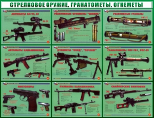 Стенд "Стрелковое оружие, гранатометы, огнеметы" Вариант 2 - fgospostavki.ru - Семёнов