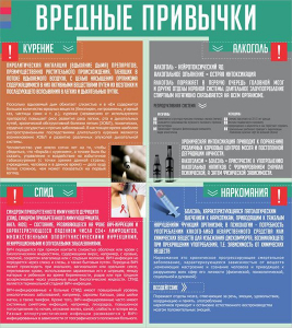 Стенд "Вредные привычки" - fgospostavki.ru - Семёнов