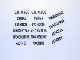 Набор магнитных карточек "Компоненты арифметических действий" - fgospostavki.ru - Семёнов