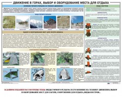 Комплект плакатов "Горная подготовка" - fgospostavki.ru - Семёнов