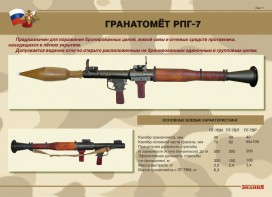 Комплект плакатов "Гранатомёт РПГ-7. Устройство гранатомёта. Обращение с ним" - fgospostavki.ru - Семёнов