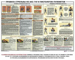 Плакат "Правила стрельбы из АКС-74У и пистолетов-пулеметов" - fgospostavki.ru - Семёнов