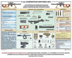 Комплект плакатов "Снайперская подготовка" - fgospostavki.ru - Семёнов