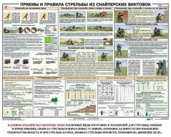 Плакат "Приемы и правила стрельбы из снайперских винтовок" - fgospostavki.ru - Семёнов
