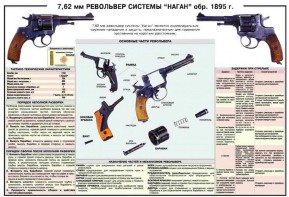 Плакат "7,62-мм револьвер системы "Наган" образец 1985 года" - fgospostavki.ru - Семёнов