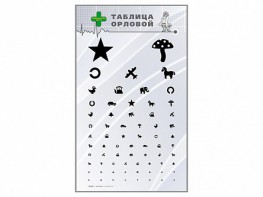 Стенд "Таблица Орловой" - fgospostavki.ru - Семёнов