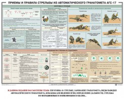 Плакат "Приемы и правила стрельбы из автоматического гранатомета АГС-17" - fgospostavki.ru - Семёнов