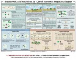 Плакат "Правила стрельбы из гранатометов АГС-17, СПГ-9 полупрямой (раздельной) наводкой" - fgospostavki.ru - Семёнов