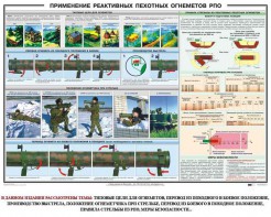 Плакат "Применение реактивных пехотных огнеметов РПО" - fgospostavki.ru - Семёнов