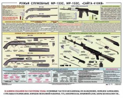 Плакат "Ружья служебные МР-133С, МР-153С, Сайга-410КВ" - fgospostavki.ru - Семёнов