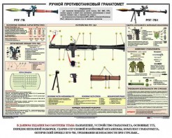Плакат "Ручной противотанковый гранатомет РПГ" - fgospostavki.ru - Семёнов