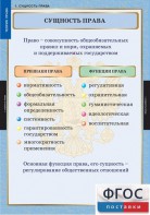 Комплект таблиц. Правоведение. Теория права. - fgospostavki.ru - Семёнов