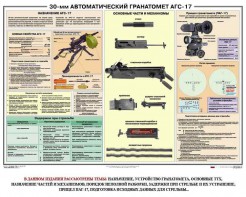 Плакат "30-мм автоматический гранатомет АГС-17" - fgospostavki.ru - Семёнов