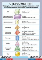 Таблица "Стереометрия. Формулы объемов и площадей поверхностей основных многогранников и тел вращения" (винил) - fgospostavki.ru - Семёнов
