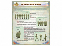 Стенд "Строевая подготовка" - fgospostavki.ru - Семёнов