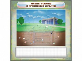 Магнитно-маркерная доска "Макеты убежищ и простейших укрытий" с комплектом фолий и тематических магнитов - fgospostavki.ru - Семёнов