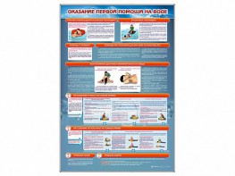 Стенд "Оказание первой помощи на воде" - fgospostavki.ru - Семёнов