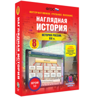 Наглядная история. История России XIX века. 8 класс - fgospostavki.ru - Семёнов