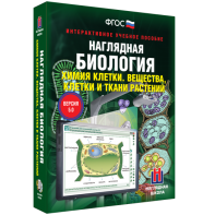 Наглядная биология. Химия клетки. Вещества, клетки и ткани растений - fgospostavki.ru - Семёнов