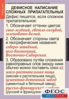 Комплект таблиц. Русский язык 6 класс - fgospostavki.ru - Семёнов