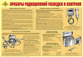 Плакат "Приборы радиационной разведки и контроля" - fgospostavki.ru - Семёнов
