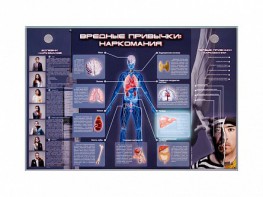 Электрифицированный стенд "Вредные привычки: наркомания" - fgospostavki.ru - Семёнов