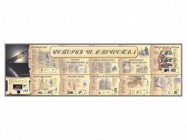 Настенное полотно "История человечества" (10000 х 3000 мм) - fgospostavki.ru - Семёнов