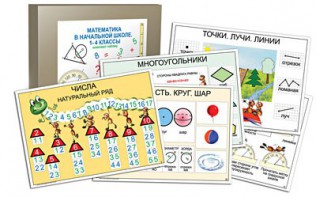 Комплект таблиц "Математика в начальной школе 1-4 класс" - fgospostavki.ru - Семёнов