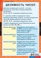 Комплект таблиц. Математика 6 класс. - fgospostavki.ru - Семёнов