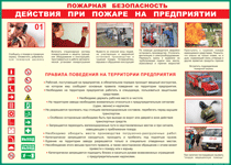 Таблица "Действия при пожаре на предприятии" (100х140 сантиметров, винил) - fgospostavki.ru - Семёнов