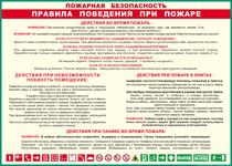 Таблица "Пожарная безопасность. Правила поведения при пожаре" (100х140 сантиметров, винил) - fgospostavki.ru - Семёнов
