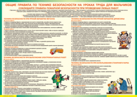 Таблица "Правила безопасности на уроках труда для мальчиков" (100х140 сантиметров, винил) - fgospostavki.ru - Семёнов