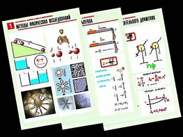 Комплект таблиц "Механика. Кинематика. Динамика" (12 таблиц, формат А1, ламинированные) - fgospostavki.ru - Семёнов