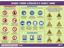Таблица демонстрационная "Правила техники безопасности в кабинете химии" (винил 100х140) - fgospostavki.ru - Семёнов