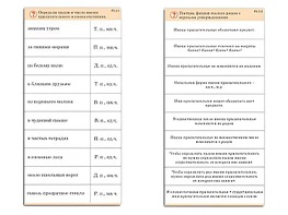 Комплект карточек (10) "Обучающий калейдоскоп. Имя прилагательное" - fgospostavki.ru - Семёнов