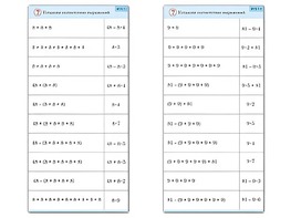 Комплект карточек (10) "Обучающий калейдоскоп. Умножение на 7, 8 и 9" - fgospostavki.ru - Семёнов