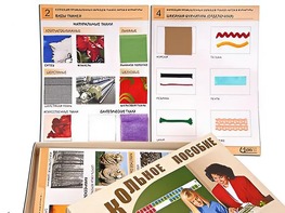 Коллекция промышленных образцов тканей, ниток и фурнитуры - fgospostavki.ru - Семёнов