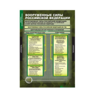 Комплект таблиц. ОБЖ. Основы военной службы. - fgospostavki.ru - Семёнов